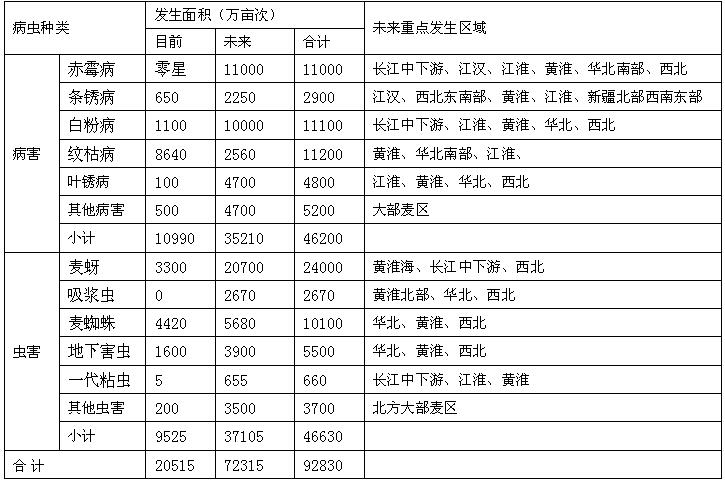 QQ截图20160420105750.jpg